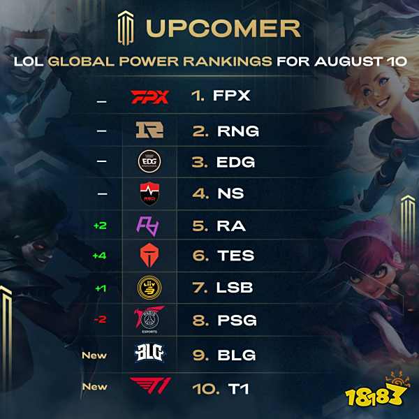 卢比奥复出 卢比奥复出