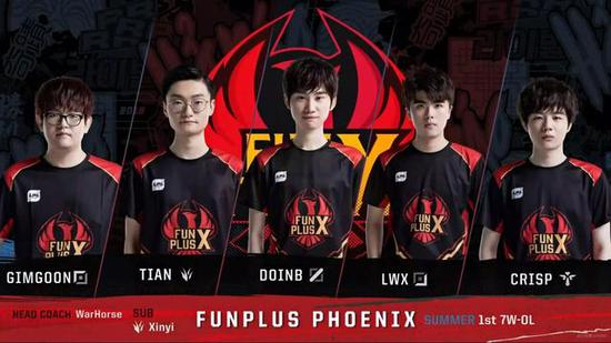 法兰克福在 法兰克福在