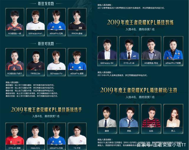 终结者的价 终结者的价