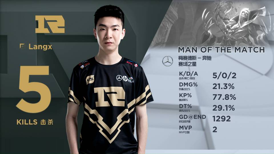 胶着战的走 胶着战的走